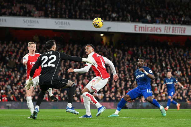 体战术水平 体战术水平